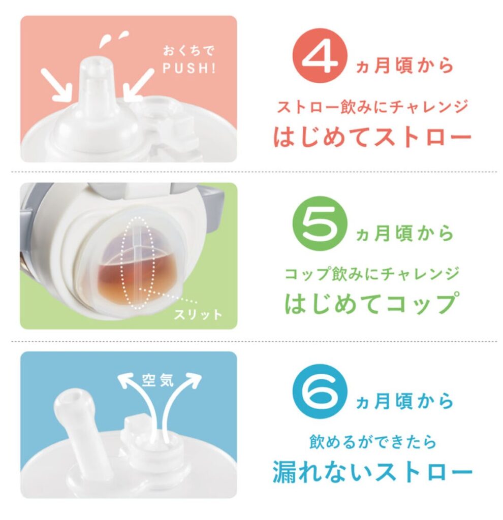 ラクマグ はじめてコップ 240  コンビ ラクマグ 240  ラクマグ コップ 240  赤ちゃん コップ はじめて  ベビー マグ コップ ラクマグ はじめてコップ 半額  ラクマグ アウトレット  コンビ マグ セール  ベビー マグ 半額  赤ちゃん マグ 安い  ラクマグ Nシリーズ  ラクマグ Rシリーズ  ラクマグ 口コミ  ラクマグ 洗いやすい  漏れない コップ 赤ちゃん 赤ちゃん 初めてコップ 漏れない  赤ちゃん コップ デビュー おすすめ  ラクマグ はじめてコップ Nシリーズ セール  コンビ ラクマグ 240 どこで買える  赤ちゃん コップ 洗いやすい 漏れない