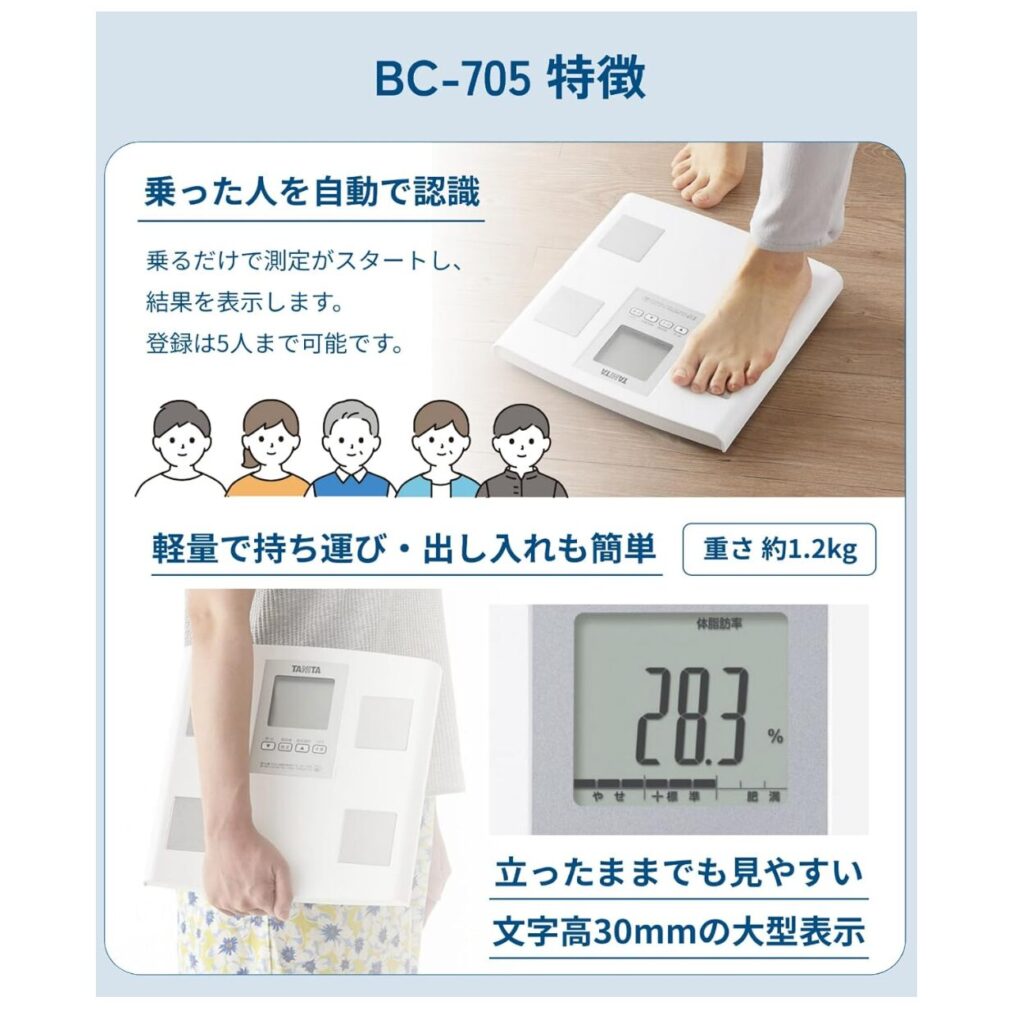 タニタ BC-705N 体組成計 おすすめ  体重計 おすすめ  体組成計 ランキング  プライム感謝祭 体組成計  Amazon 体組成計 セール  体組成計 2025 体脂肪率 測定  内臓脂肪 測定  BMI 測定  筋肉量 測定  スマホ連携 体組成計  Fitbit 連携 体組成計  Apple Health 連携 体組成計  コンパクト 体組成計  高精度 体重計  自動認識 体組成計  乗るピタ 体組成計  薄型・軽量 体組成計  コスパ 体組成計 家族で使える 体組成計  初めての体組成計  高機能 体重計  プライムデー セール 体組成計  体組成計 Bluetooth 連携  安い 体組成計  子ども用 体組成計  健康管理 体組成計  体重・体脂肪 推移確認