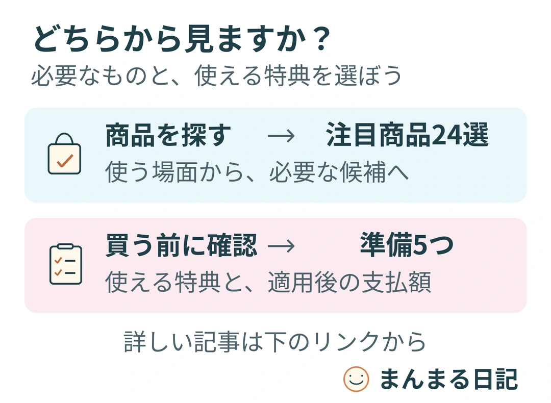 商品は使う場面から選び、使える特典や適用後の支払額は準備5つで確認。まんまる日記。