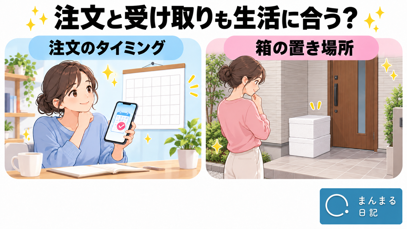 注文のタイミングと配達箱の置き場所が生活に合うか確認する